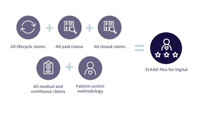 ELAAD-Plus-Overview-1