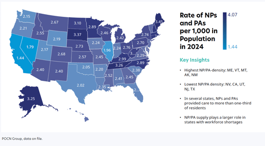 Geographic distribution of NPs and PAs per 1,000 population U.S. 2024