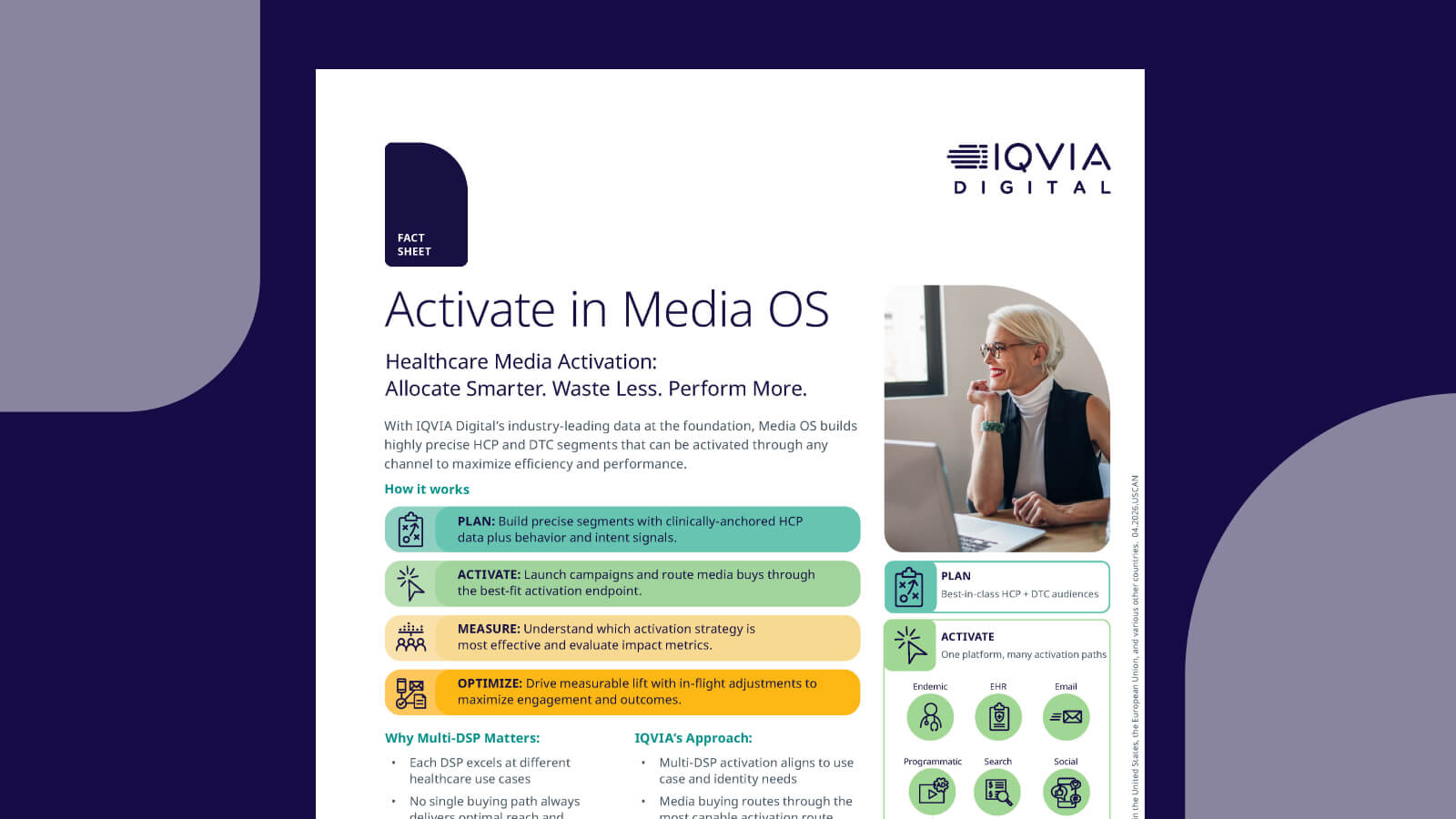 Activate in Media OS Fact Sheet Thumbnail
