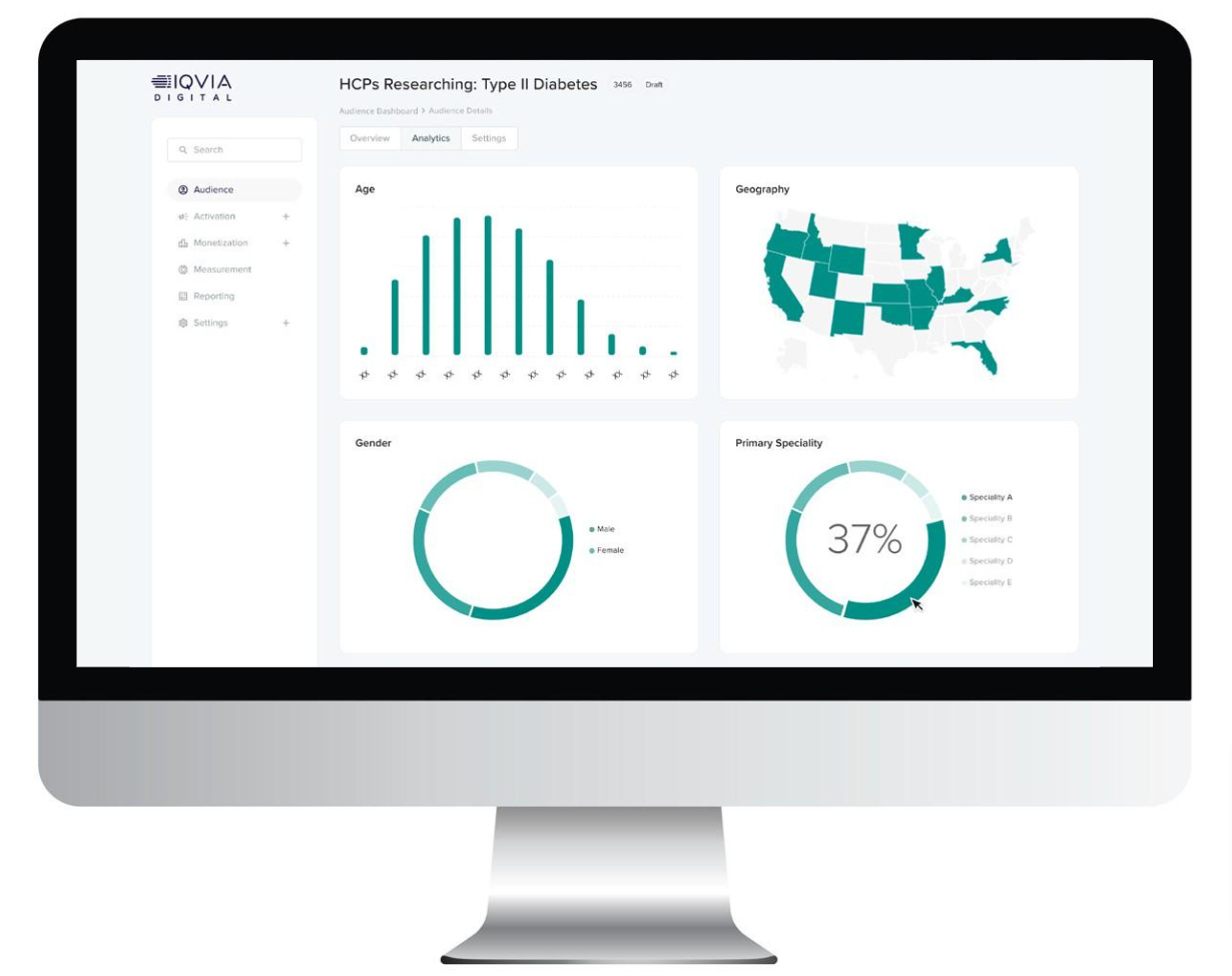 Product Page Media OS