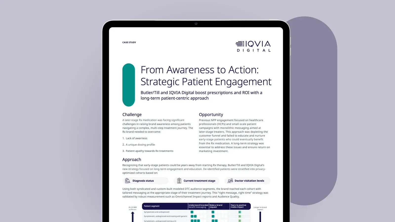 Case study on a tablet device