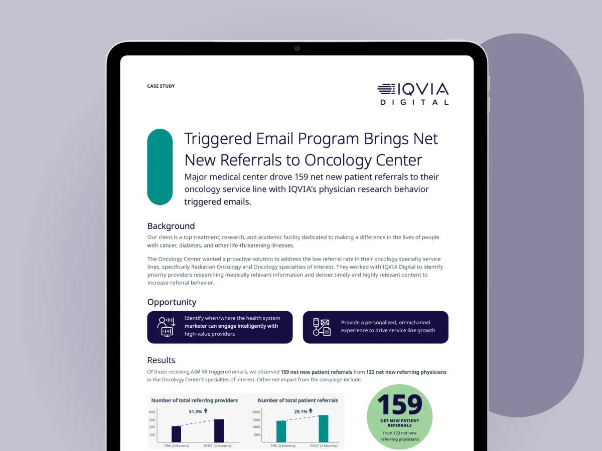 Triggered Email Program Case Study 